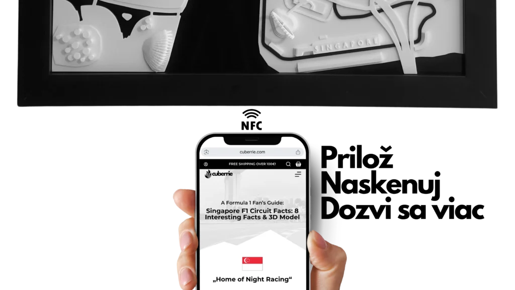Naskenuj 3D model cez NFC tag a na mobile sa ti zobrazí náš cestovateľský blog.